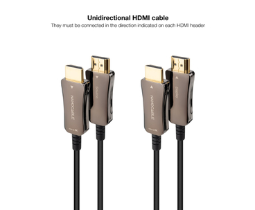 CABLE HDMI V2.1 AOC 8K A/M-A/M 50M NANOCABLE