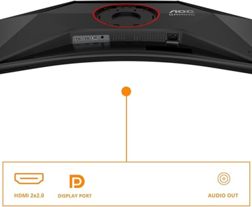 MONITOR GAMING AOC CURVO WQHD 180Hz CU34G4